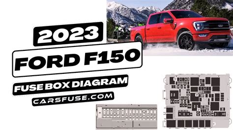 00 ford f150 fuse box diagram|2023 f 150 fuse box diagram.